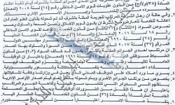 بالوثيقة: الداخلية تصدر أمرأ وزاريا تمنع فيه إعادة المطرودين بمادة مخلة بالشرف رغم شمولهم بالعفو العام.